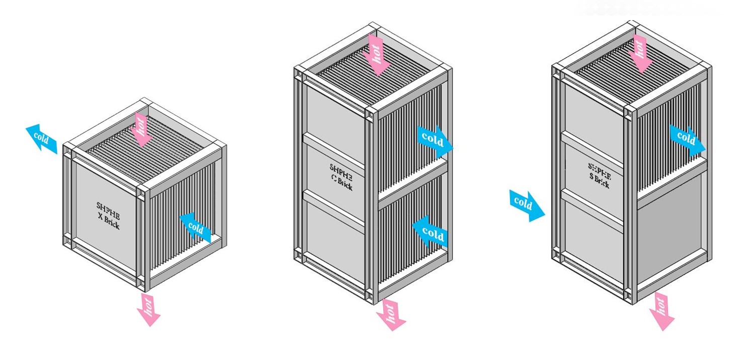 Plate Air Preheaters .jpg